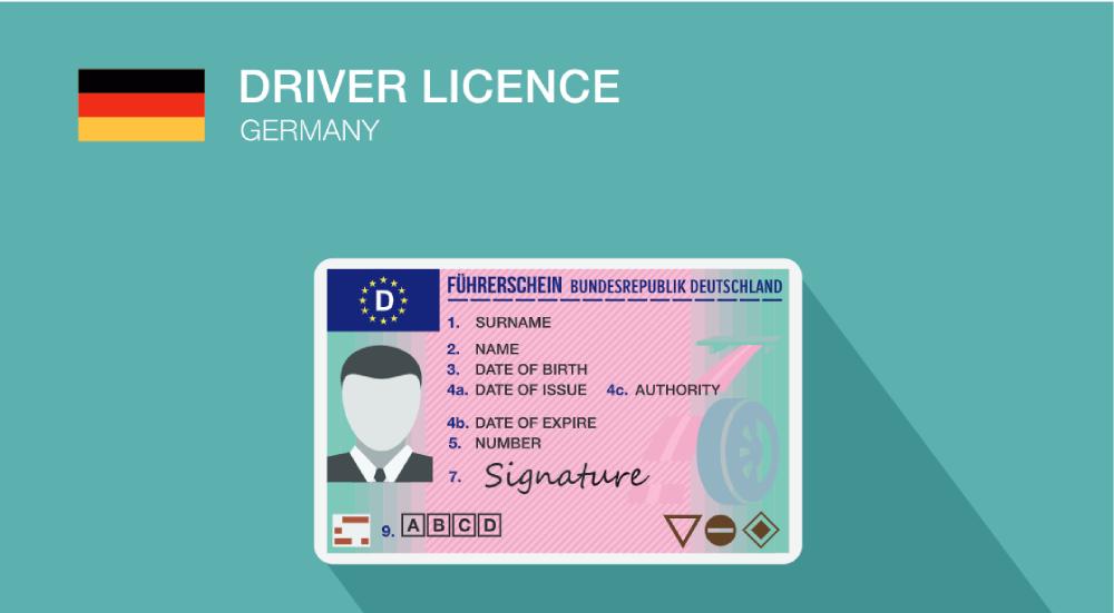 Buy German driver's license online